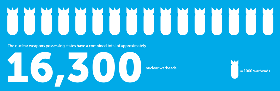 graphic - nuclear warheads