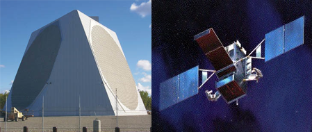 US Budget Radar and Satellite