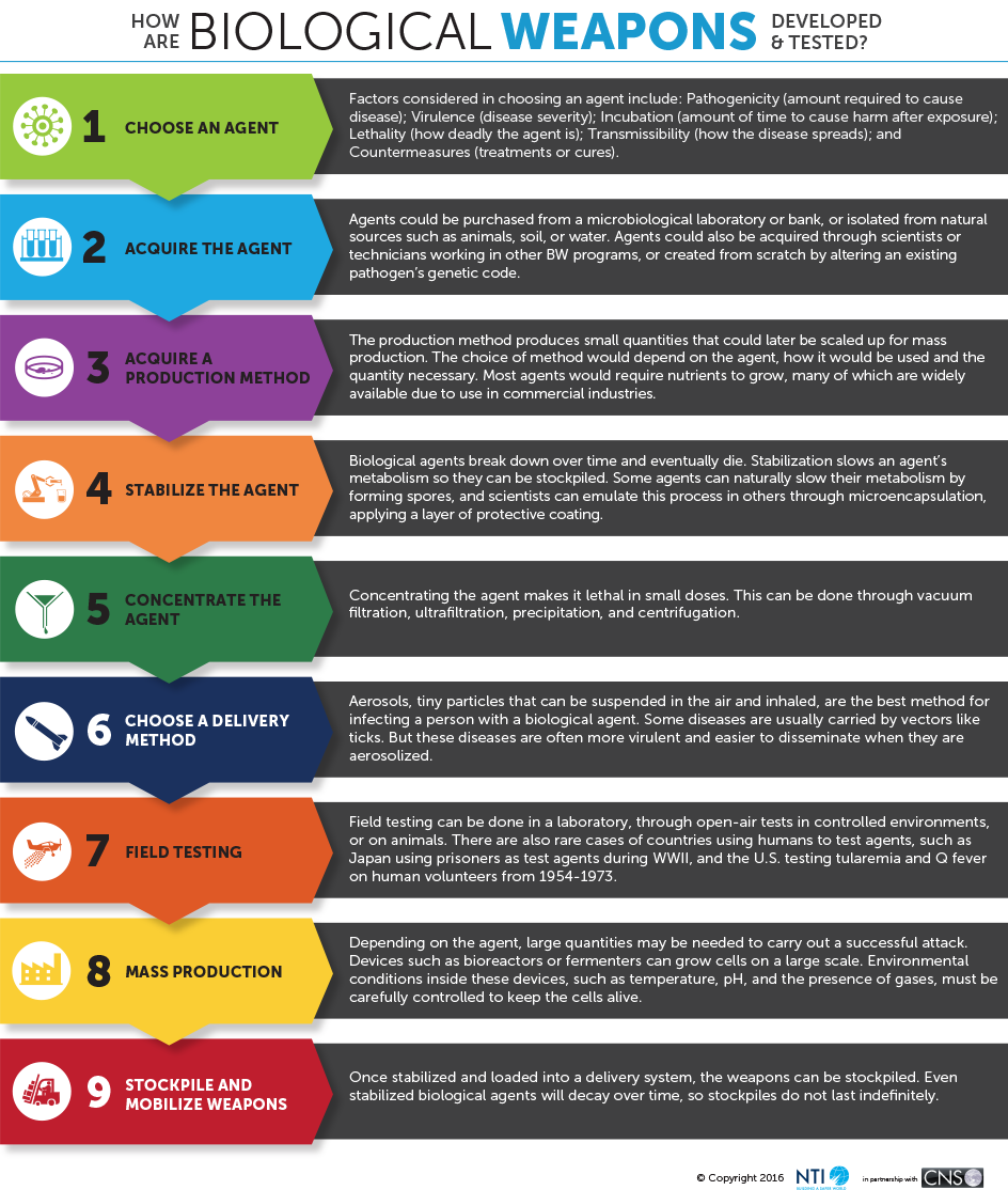 audio visual aids: AV aids in teaching